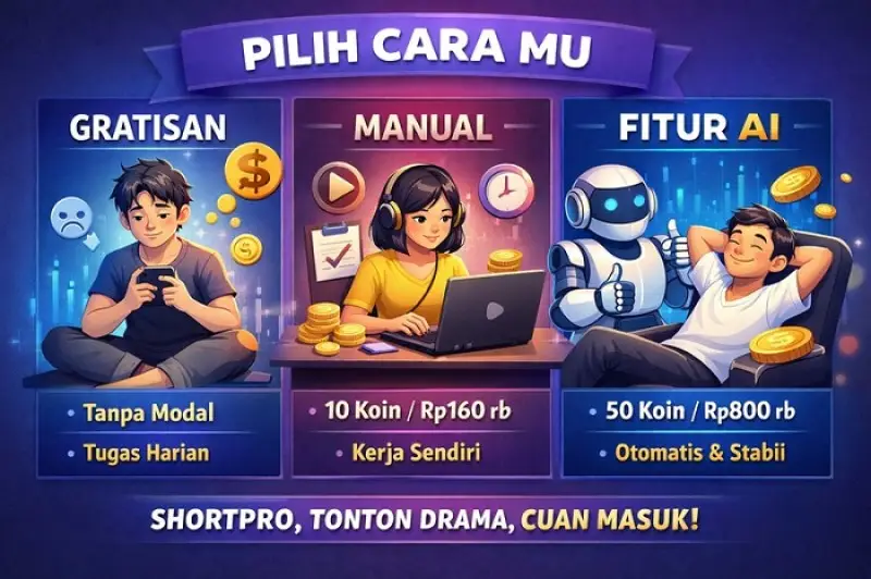 Pilih cara kamu di ShortPro